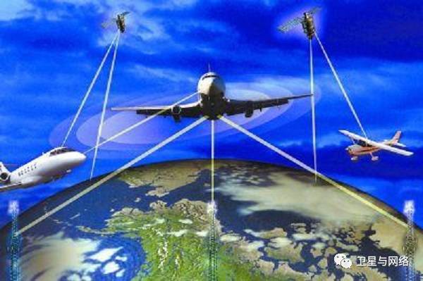 機載衛星通信技術 頻率、天線與發展趨勢全解析