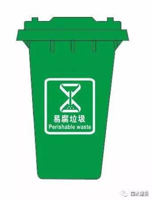 垃圾分類，你真的分對了嗎？城市生活垃圾經營務指南